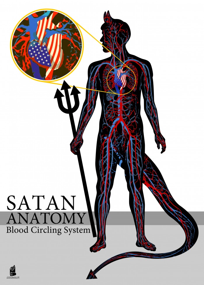 satan anatomy