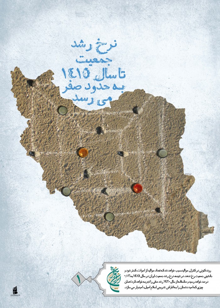 نرخ رشد جمعیت