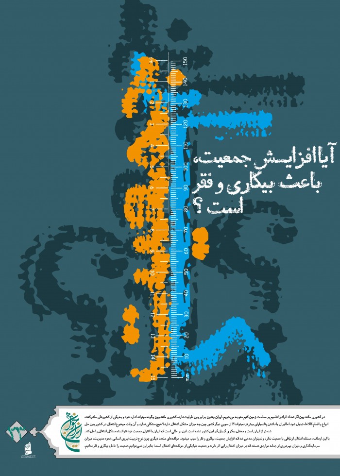 جمیت و کار