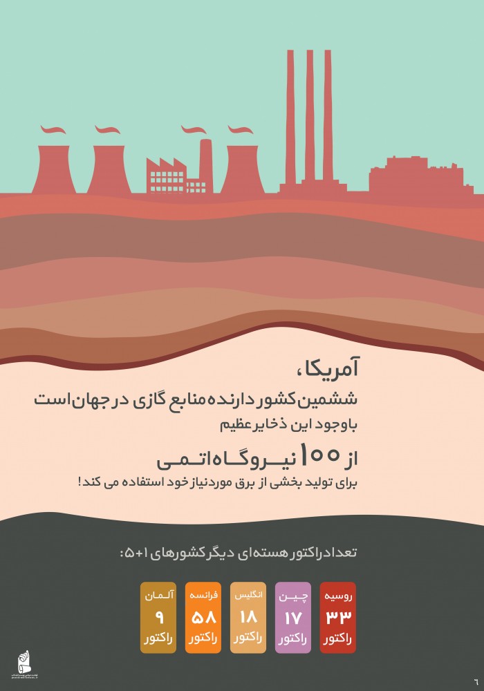 نیروگاه اتمی آمریکا