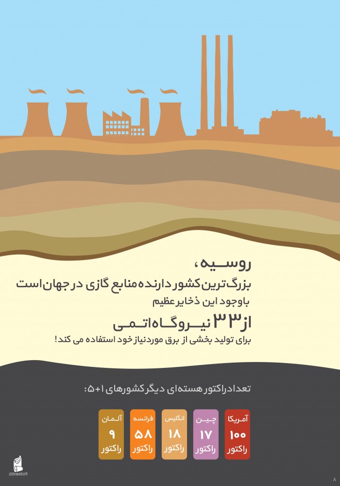 نیروگاه اتمی روسیه