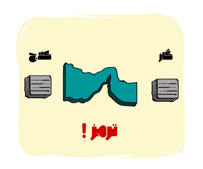 ترمز