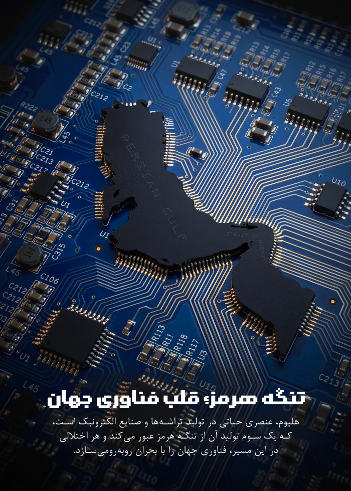تنگه هرمز قلب فناوری جهان